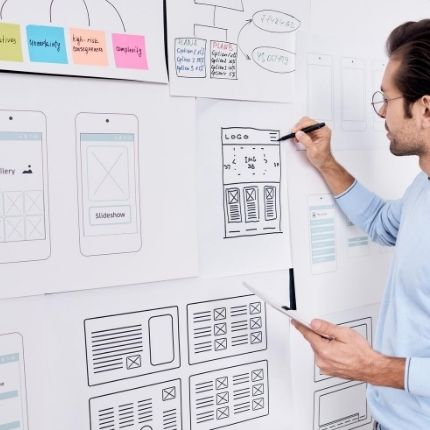 management visuel metabox